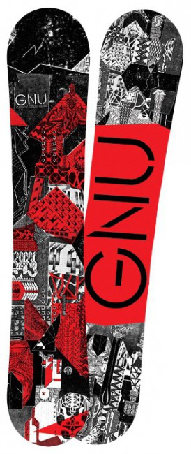 GNU Carbon Credit (16-17) GNU Carbon Credit (16-17)